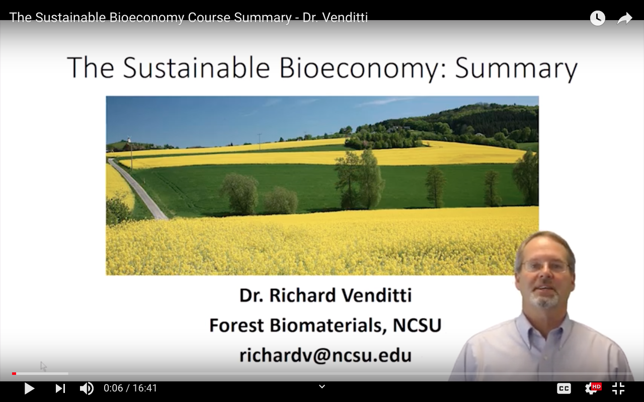 SBBP YouTube Channel - Sustainable Bioproducts - College of Natural at NC State University